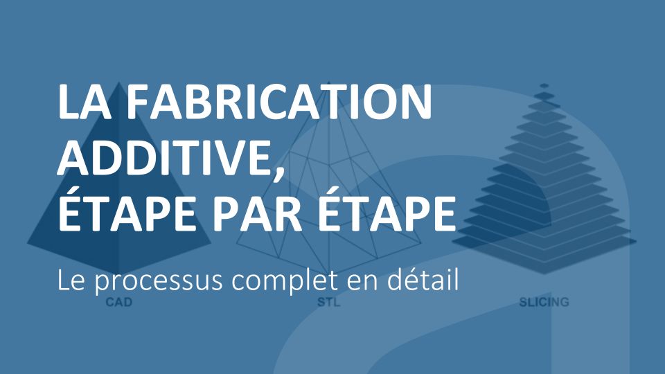 La fabrication additive ètape par ètape
